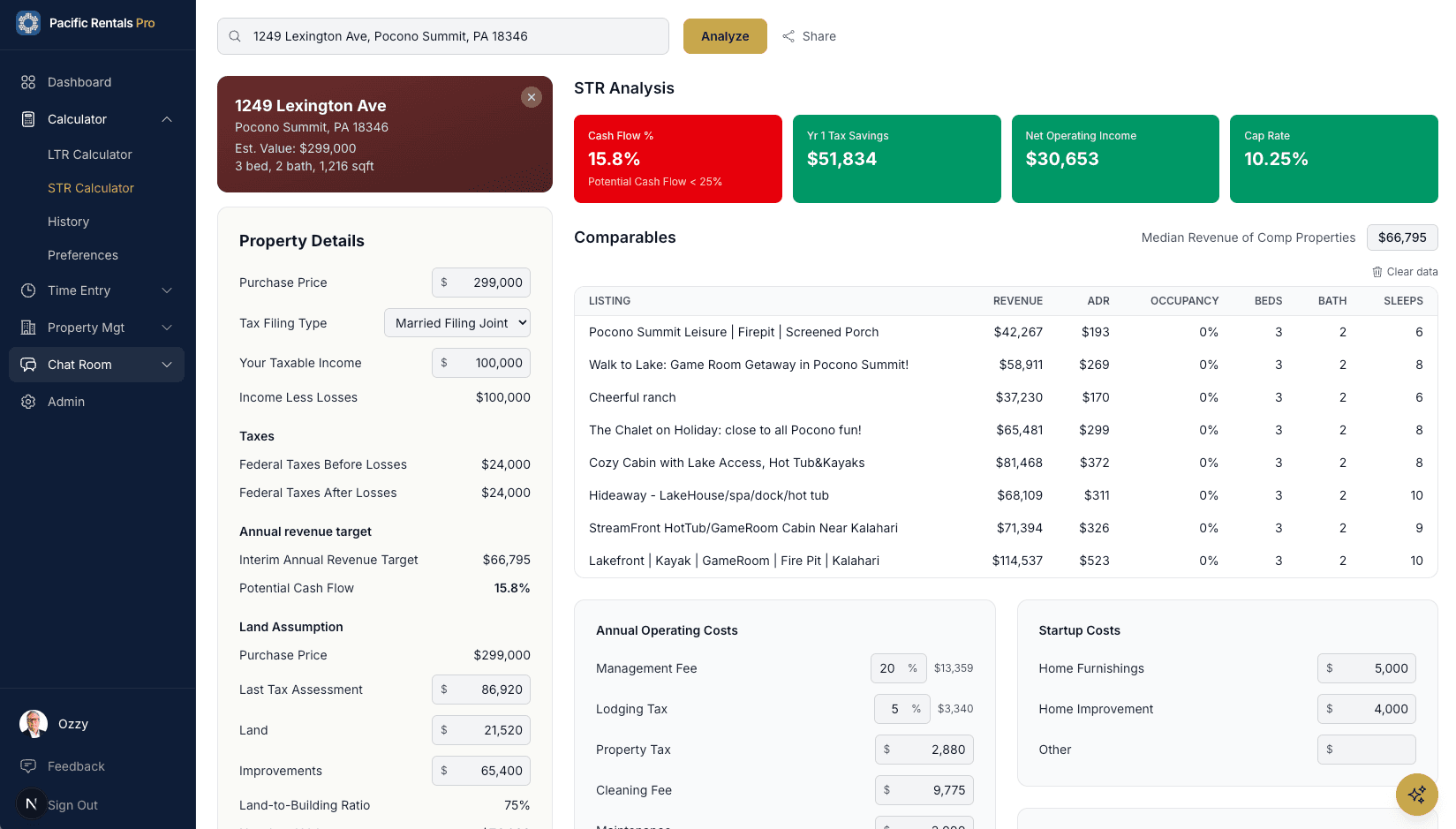 Short-Term Rental (STR)
